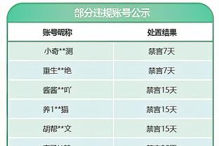 魔鬼主场！凯尔特人主场对东部球队已25连胜 近一年未输