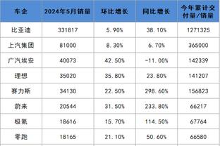 电子竞技网站raybet进入截图2